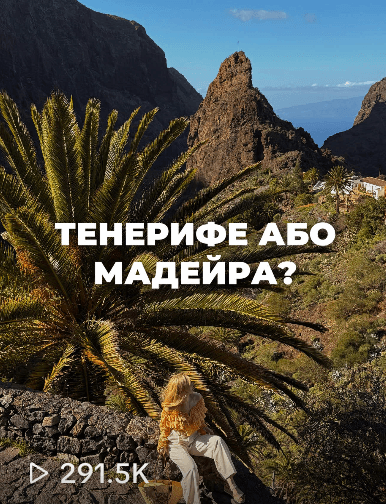 Статистика блогу