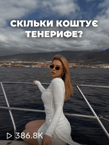 Статистика блогу