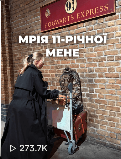 Статистика блогу